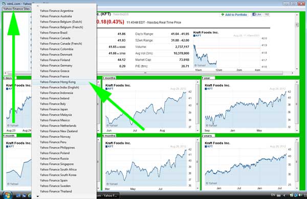 How To Win Buyers And Influence Sales with finance